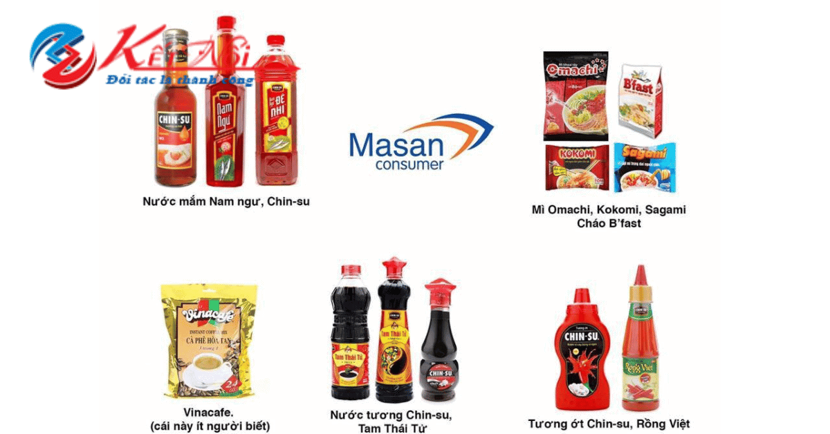 Thương Hiệu Masan Consumer